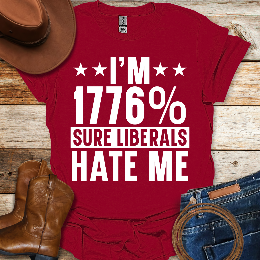 1776% T-Shirt